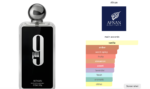 9 PM Afnan Eau de Parfum Homme 100ml – Image 3
