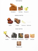 Khamrah lattafa Parfum Unisexe 100ml – Image 4