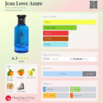 Jean Lowe Azure Maison Alhambra Parfum Unisex 100ml – Image 3