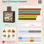 Qaed Al Fursan Untamed Lattafa Parfum Homme 90ml – Image 3
