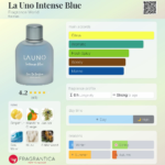 La Uno Intense Blue Fragrance World Parfum Homme 100ml – Image 3