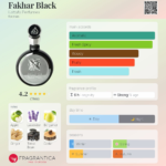 Fakhar Black Lattafa Parfum Homme 100ml – Image 3
