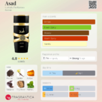 Asad Lattafa Parfum Homme 100ml – Image 4