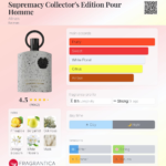 Supremacy Collector’s Edition Pour Homme Afnan 100ml – Image 3