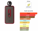 Afnan 9pm Rebel Eau de Parfum Unisexe 100ml – Image 3